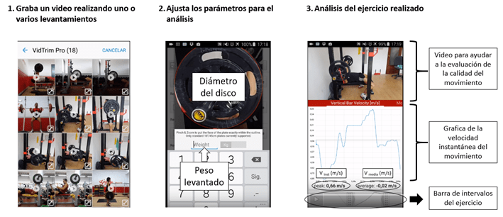 Funcionamiento BarSense apeced