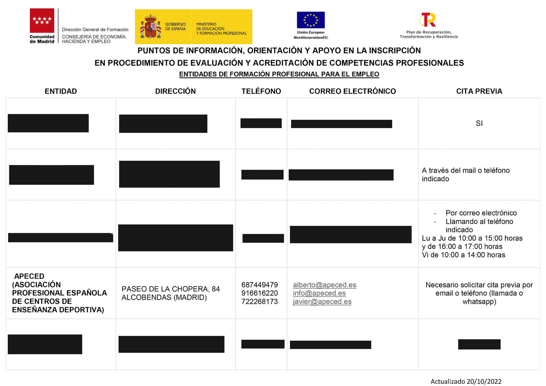 puntos información procedimiento de evaluación y acreditación de competencias profesionales peac